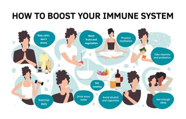 10 Foolproof Ways to Boost Your Immune System