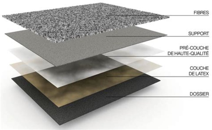 17 Carpets So Ugly They'll Give You Vertigo