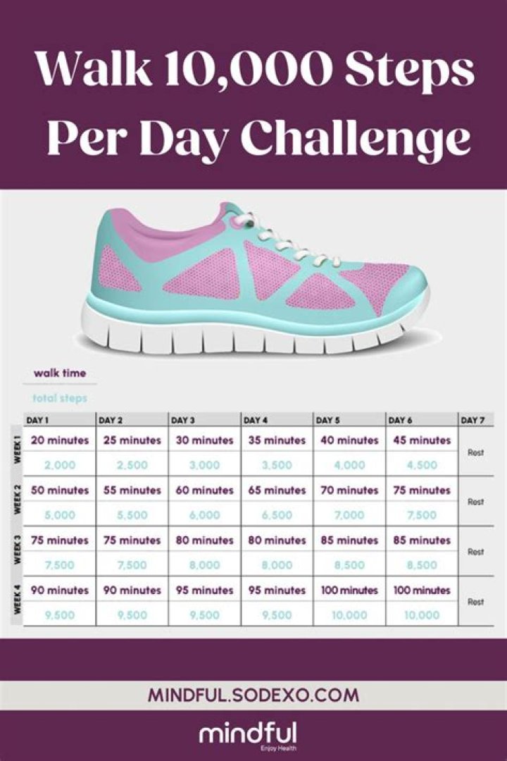 7 Fun Activities Equal to Walking 10,000 Steps a Day