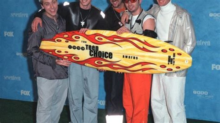 Can You Guess the Winners at the First Teen Choice Awards 20 Years Ago?