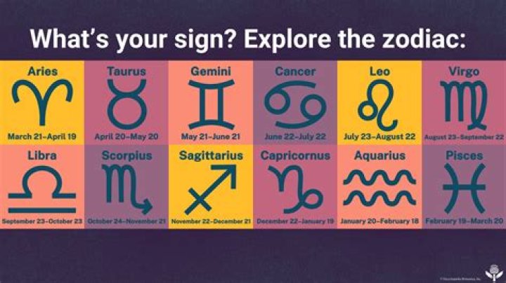 Do I Have the Wrong Zodiac Sign? Why You May Not Relate to Yours