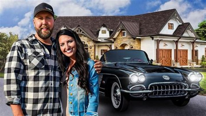 Finnegan's Garage net worth, income and estimated earnings of Youtuber channel