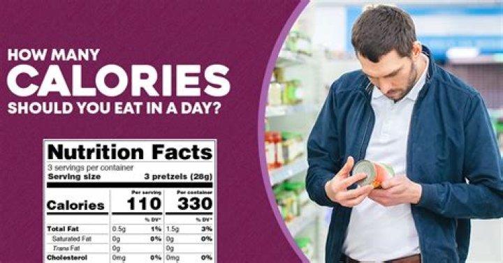 How Many Calories Does Mat Fraser Eat a Day?