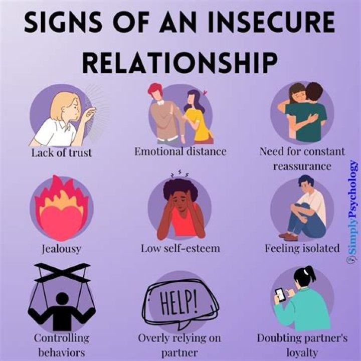 If Your Partner Feels Insecure About This, They Could Be More Likely to Cheat, Therapists Say