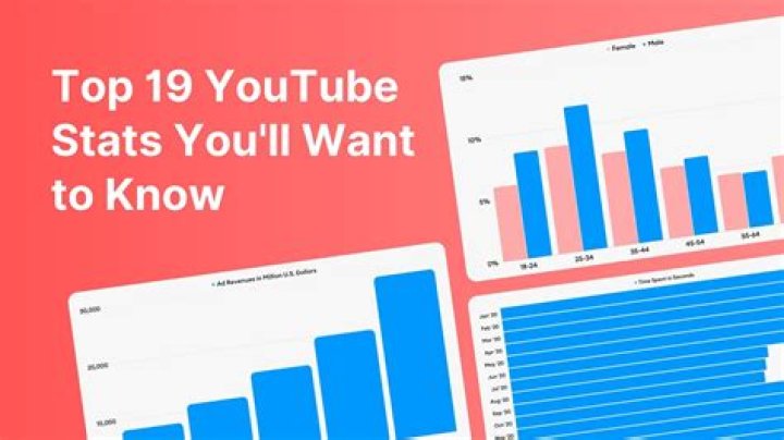 KKandbabyJ video statistics