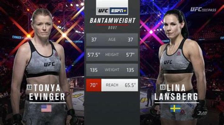 Lina Länsberg Height, Weight, Age, Body Statistics