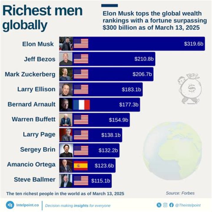 MTG (motor transformer generator) world😂 net worth, income and estimated earnings of Youtuber channel