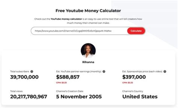 Nigel Sylvester Live net worth, income and estimated earnings of Youtuber channel