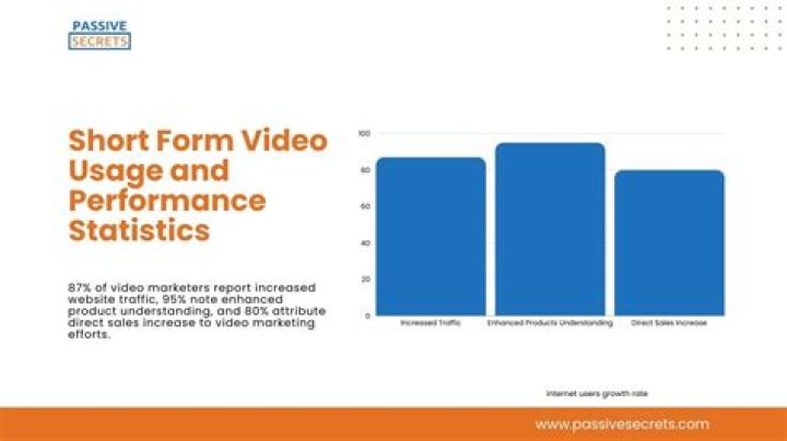 rekrap2 video statistics