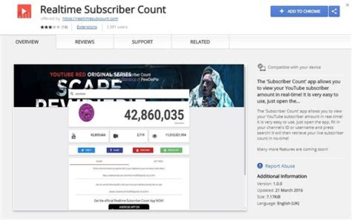Sam and Colby realtime subscriber count