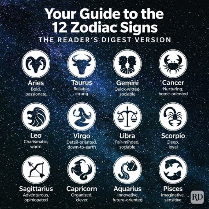 The Laziest Zodiac Sign, According to Astrologers