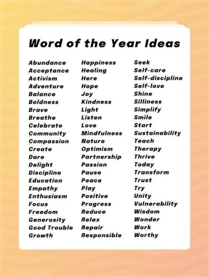 These Are All of the "Words of the Year" From 1990 to Today