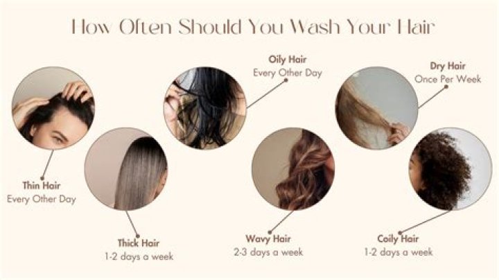 This Is How Often You Should Really Be Washing Your Hair, Experts Say