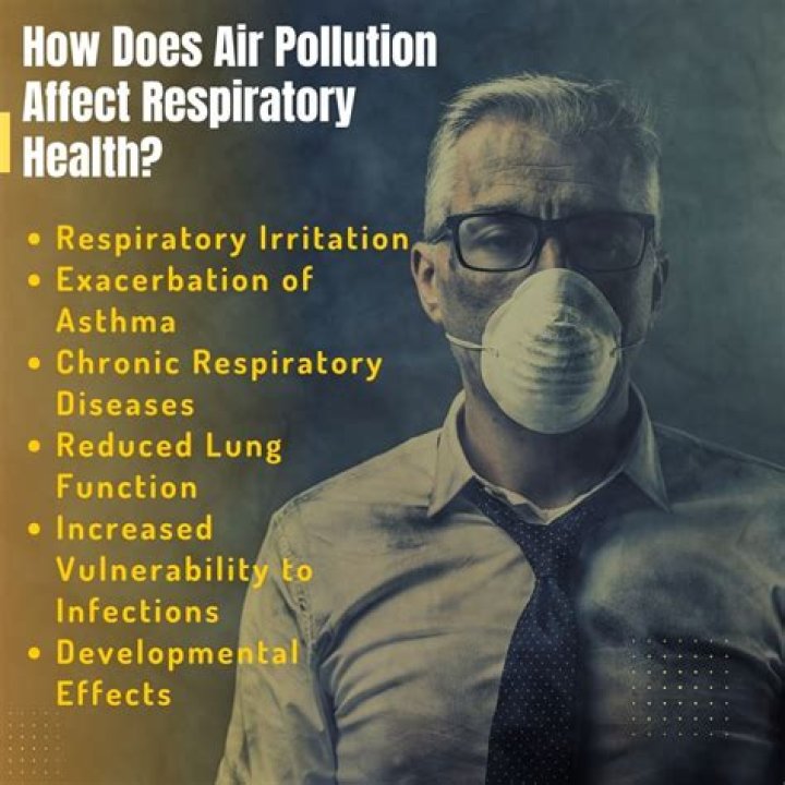 What's Really Behind China's Surge in Respiratory Illnesses, Doctors Say