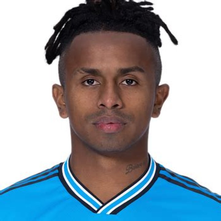 Yordy Reyna Bio-salary, net worth, married, affair, relationship, dating, career, girlfriend